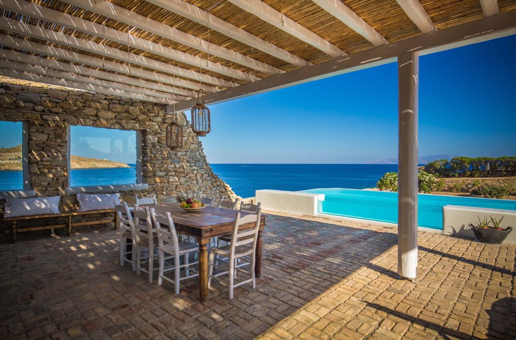 Der gemütliche  Außenbereich